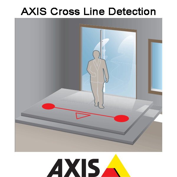   Axis   e-licence détection franchissement 1 jeton 0333-011