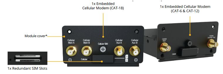 Modules : Aten, DLink, Draytek, GrandStream, Intel, Maxlink, Mikrotik ...